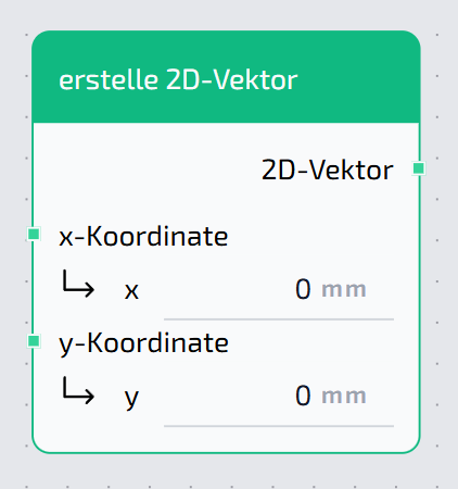 2D-Vektor Node