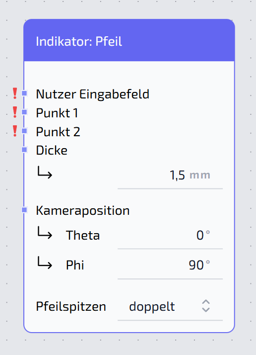 Indikator: Pfeil Node