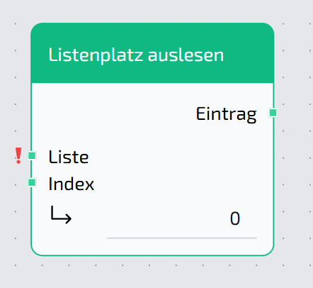 Listenplatz auslesen Node