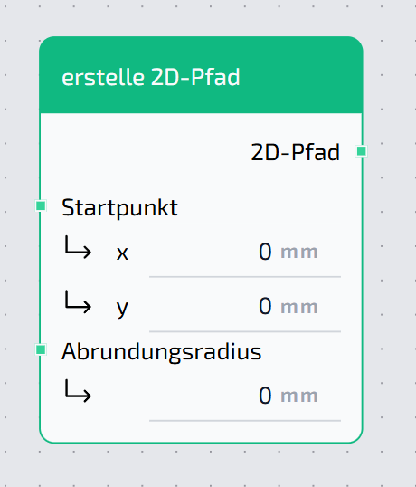 2D-Pfad erstellen Node